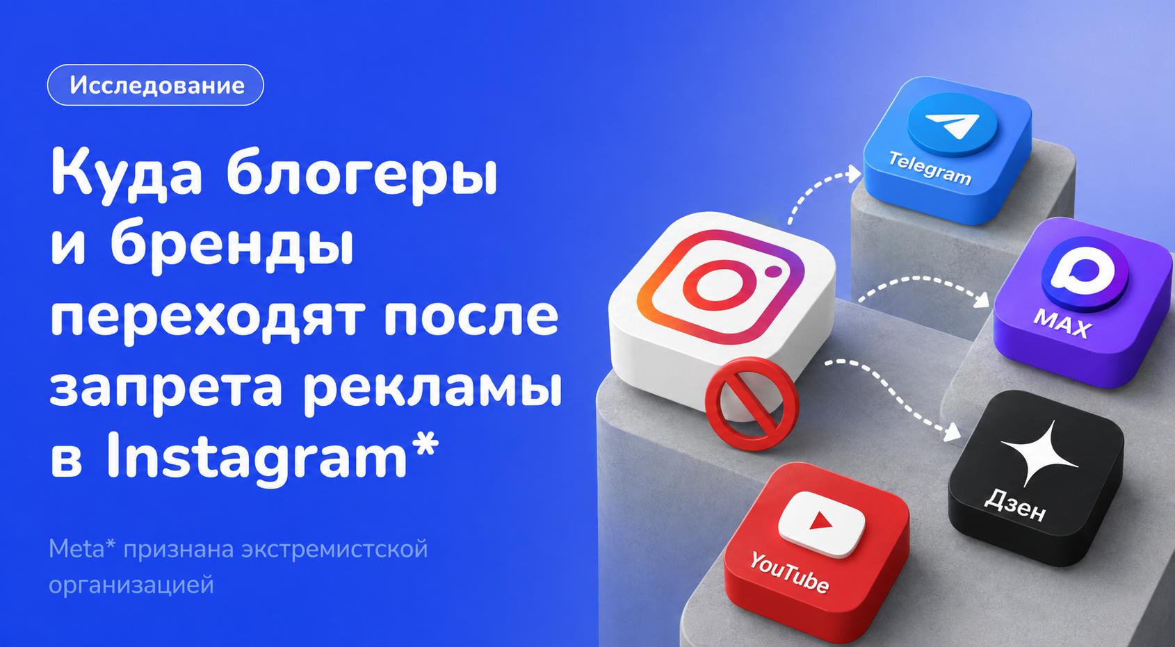 Исследование: куда блогеры и бренды переходят после запрета рекламы в Instagram*
